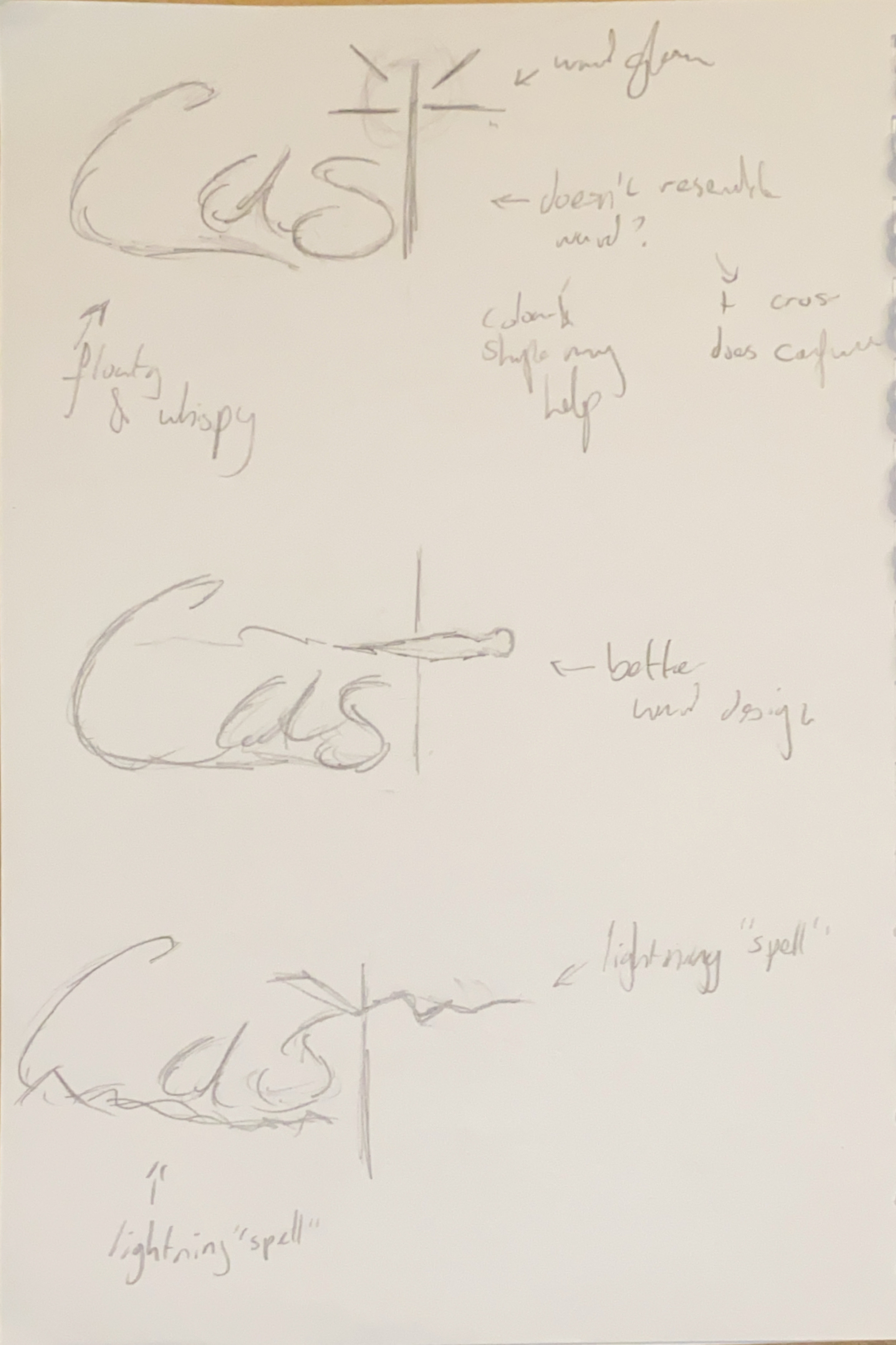 sketches for a the cast logo