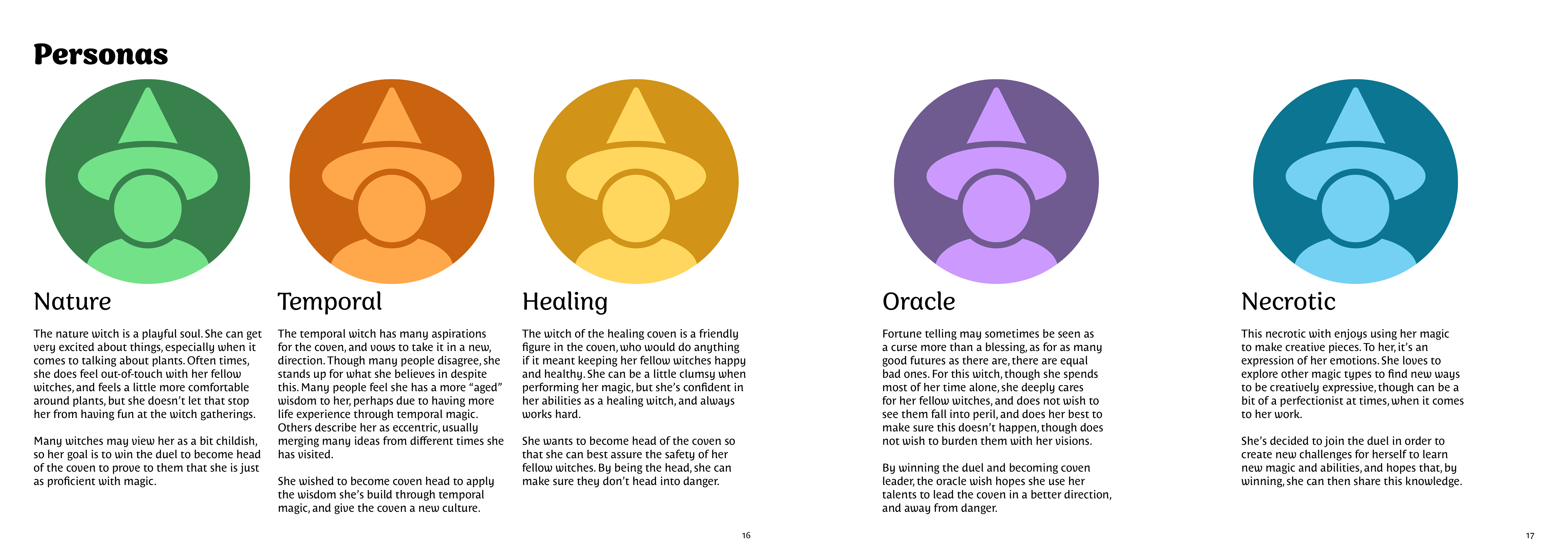 a list of personas for different witches with witch icons.
