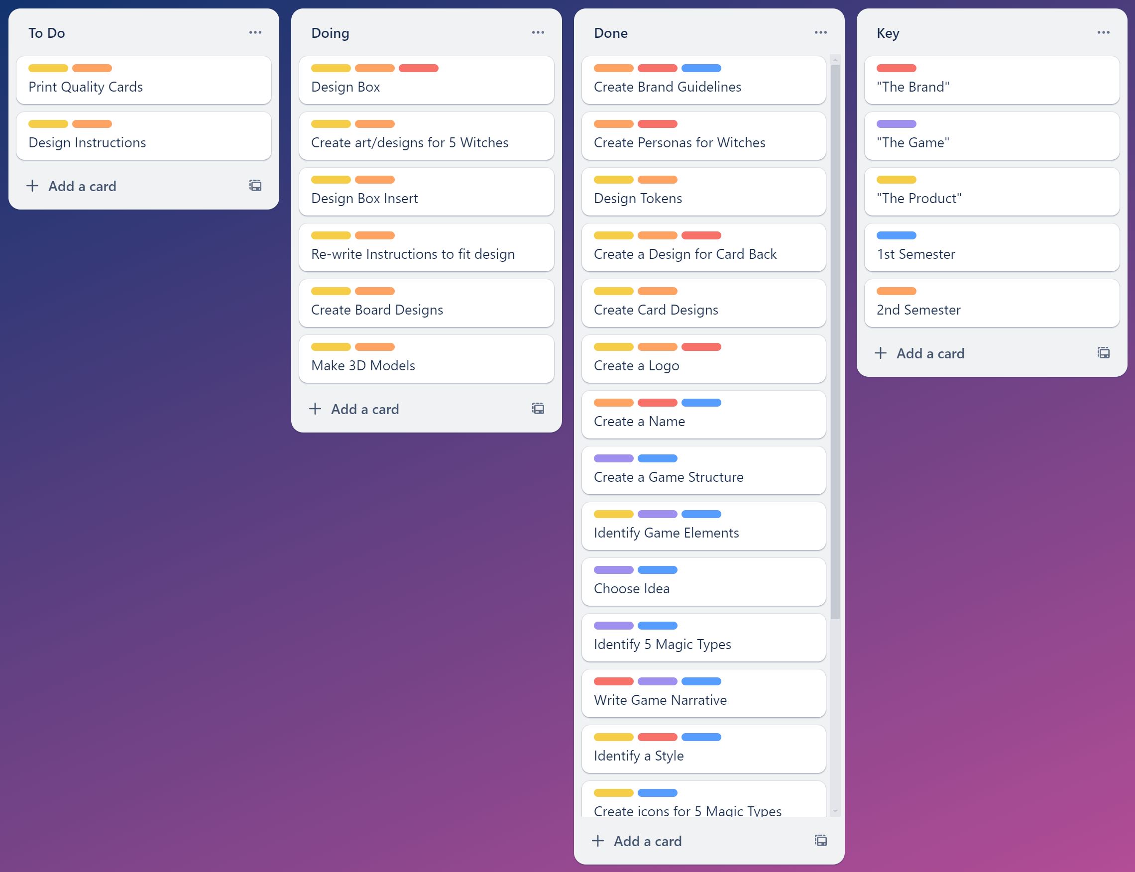 A To do list of tasks with a key - Most are completed